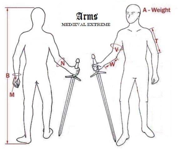 Measurements sheet for arms armor
