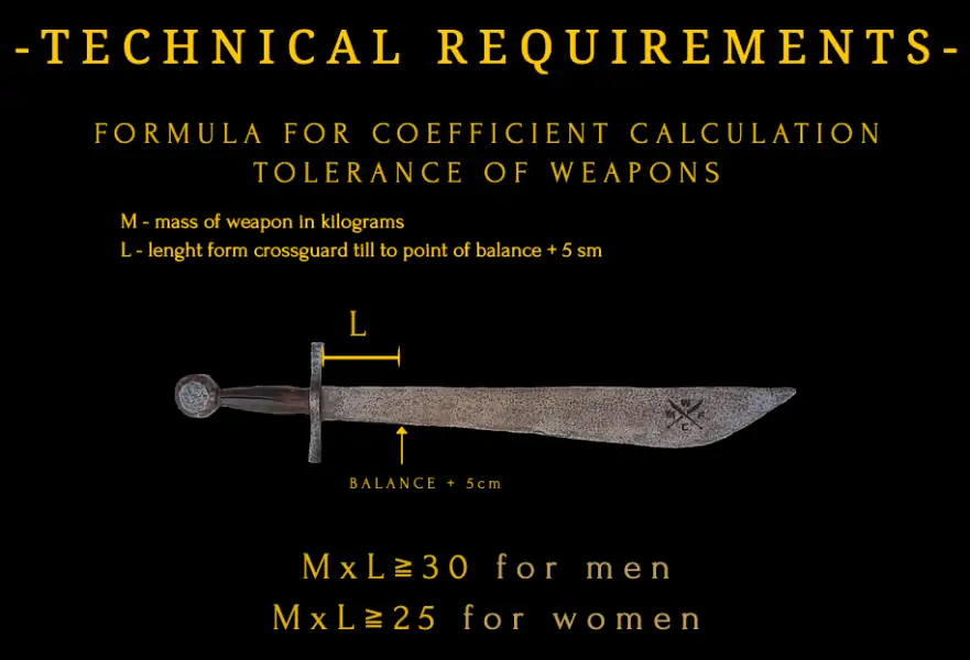 WMFC sword balance rules calcutarion