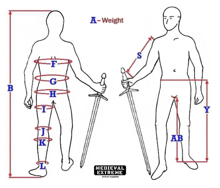 measurements for the under-armor padded set FAQ